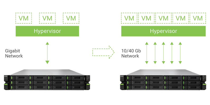 廣州天翱信息科技有限公司 廣州天翱信息科技有限公司