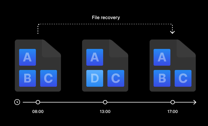 1719216680294.png 1719216680294.png