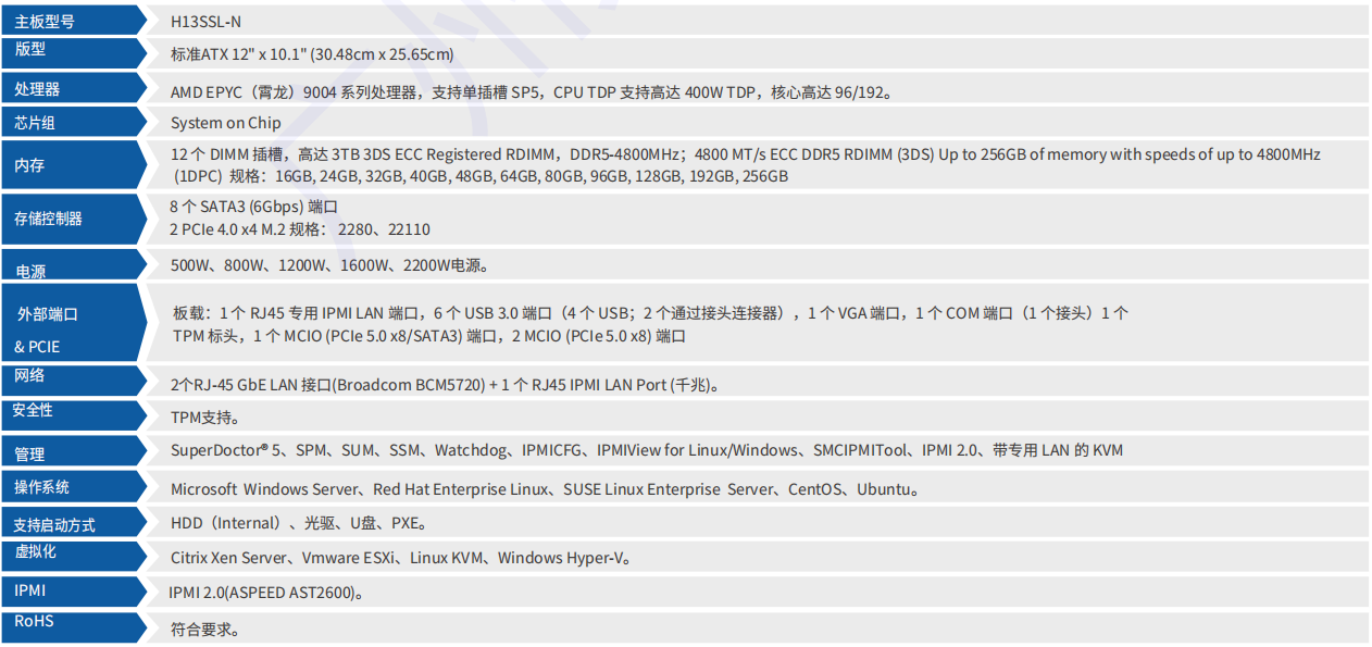 微信圖片_20251105152815_565_2.png 微信圖片_20251105152815_565_2.png